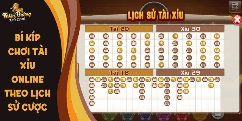 kinh nghiem choi tai xiu online theo lich su cuoc